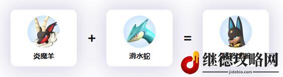 幻兽帕鲁全帕鲁繁殖力大全