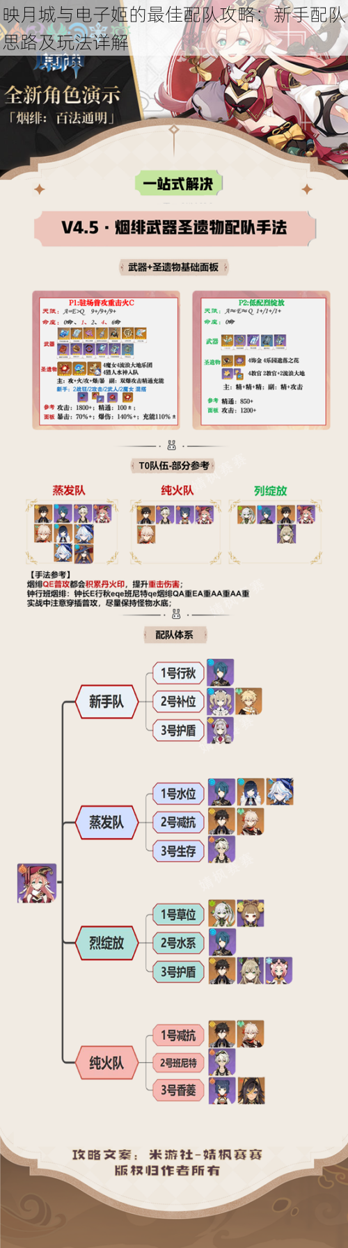 映月城与电子姬的最佳配队攻略:新手配队思路及玩法详解