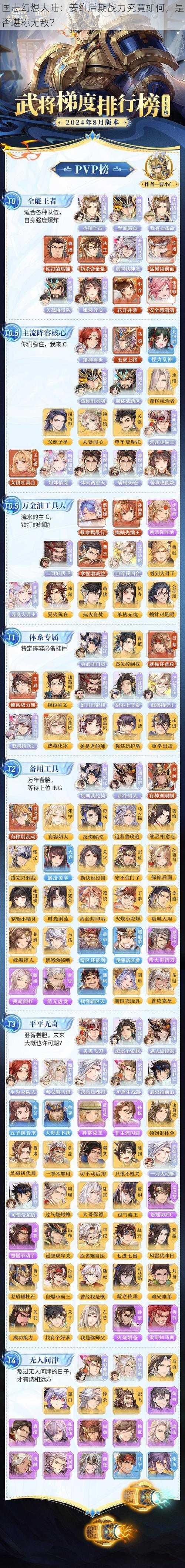 国志幻想大陆:姜维后期战力究竟如何,是否堪称无敌?