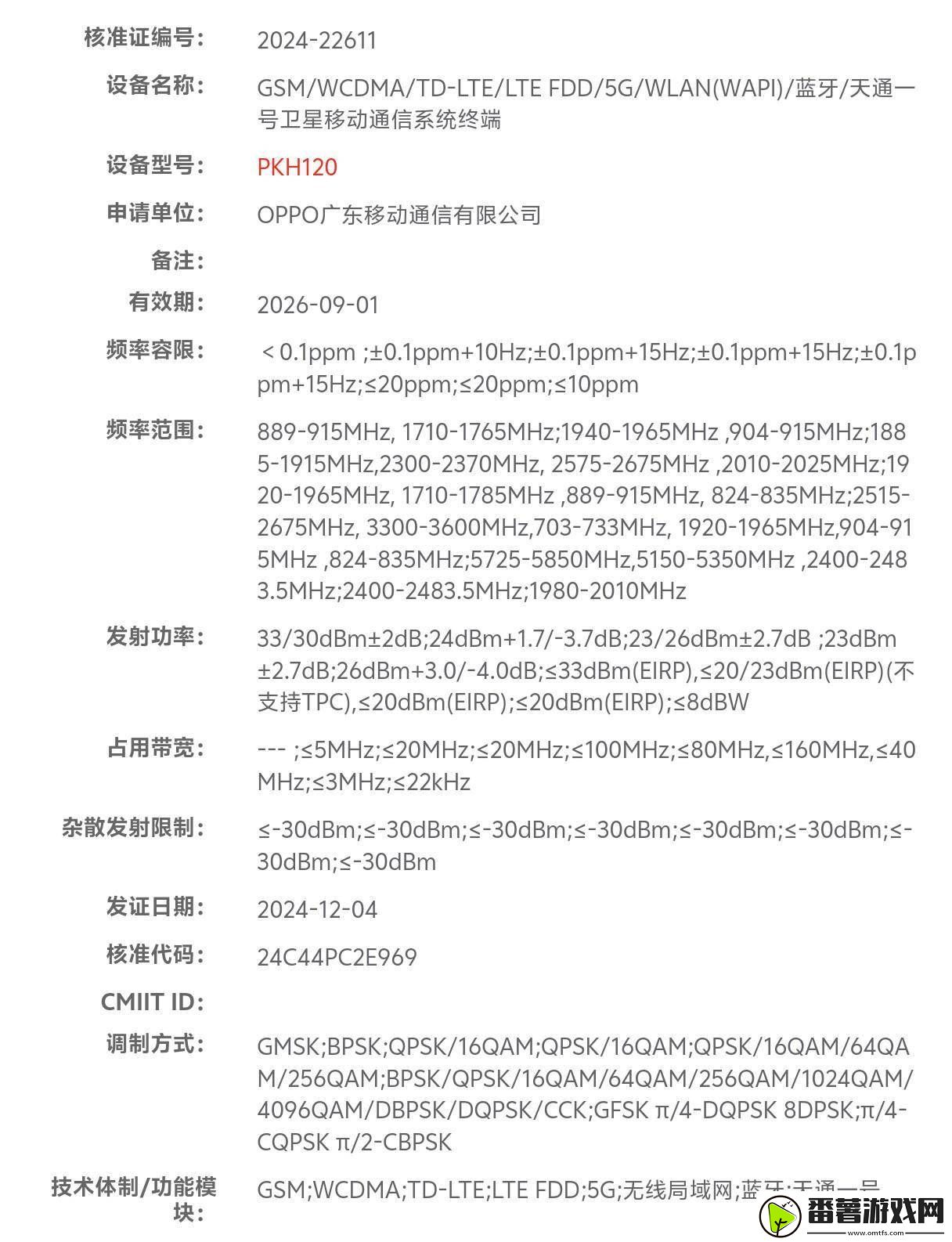 OPPO