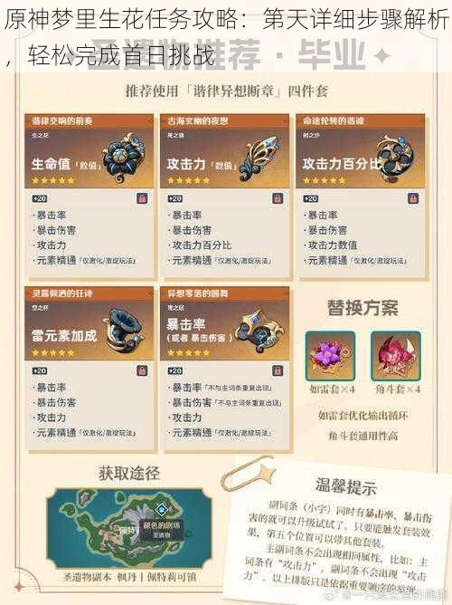 原神梦里生花任务攻略:第天详细步骤解析,轻松完成首日挑战