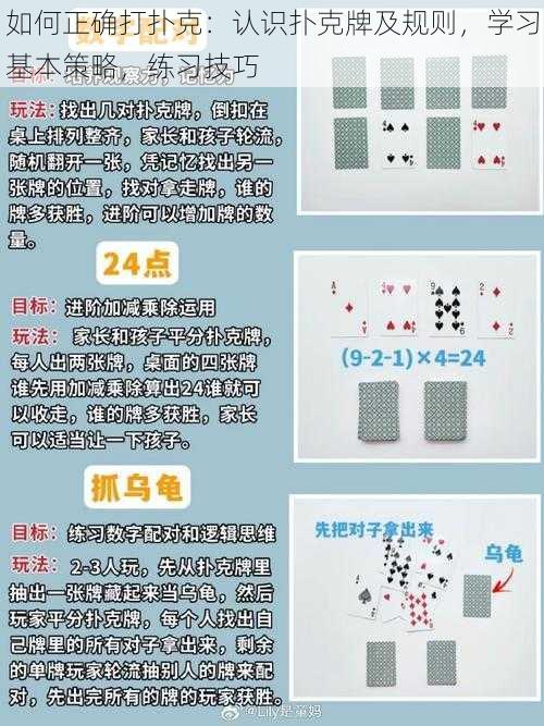 如何正确打扑克:认识扑克牌及规则,学习基本策略,练习技巧