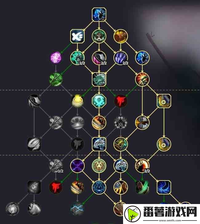 wow10.0踏风武僧团本天赋和输出手法