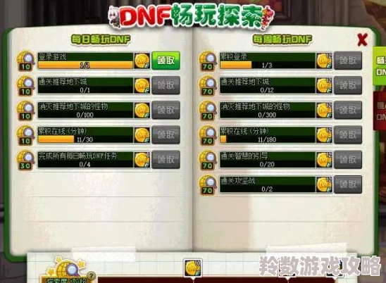 DNF商城探索：揭秘哪个是开启惊喜的罐子道具选项