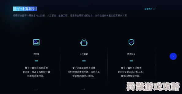 轻点啊啊啊啊啊！全球首个量子计算机成功实现超越经典计算能力，科技界震动引发广泛关注与讨论