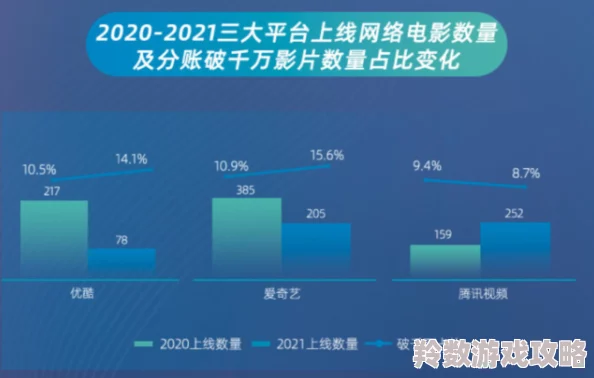 搜索一级片引发热议网友讨论内容与文化影响力多方观点交锋探讨行业现状与未来发展趋势