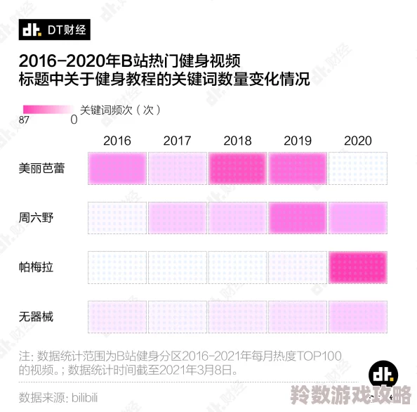黄色大片网址传播积极向上的生活态度鼓励大家关注健康与快乐享受美好时光创造更有意义的人生