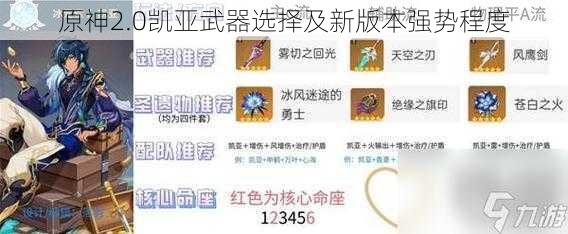 原神2.0凯亚武器选择及新版本强势程度