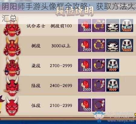 阴阳师手游头像框全攻略：获取方法大汇总