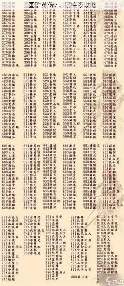 国群英传7前期练级攻略