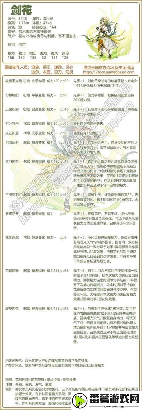 复苏的魔女：柯萝谢表现卓越-整体强度简析