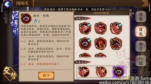 金铲铲之战：爆杀波比狸阵容搭配攻略与策略解析