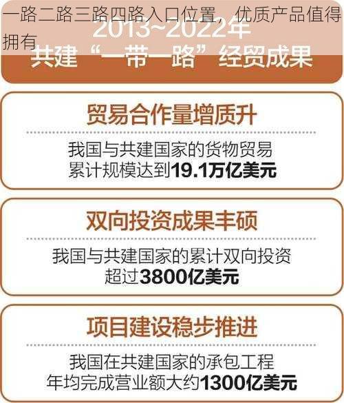 一路二路三路四路入口位置,优质产品值得拥有