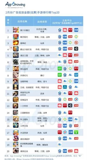 2024年最火手机游戏排行榜揭晓：必玩的TOP5精品手游推荐