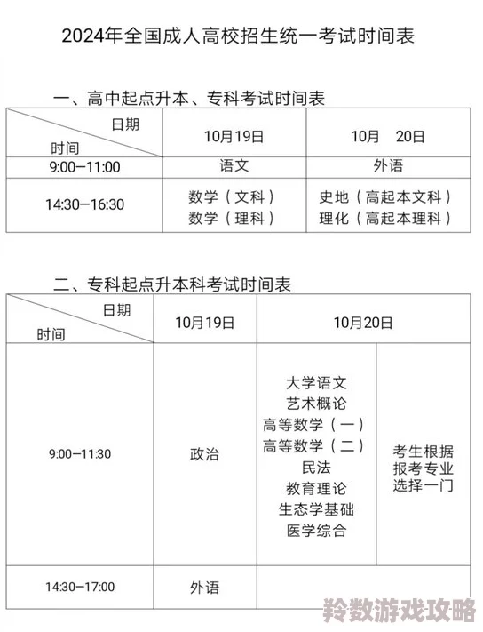 日本特级黄色最新进展消息：日本**计划在2024年进一步推广特级黄色产品以提升国际市场竞争力