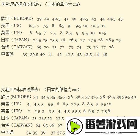 “亚洲欧码对照图”震撼全网-笑谈“衣”事-讽刺意味浓！