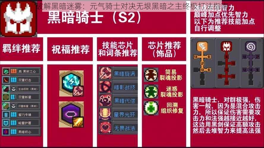 破解黑暗迷雾:元气骑士对决无垠黑暗之主终极打法指南