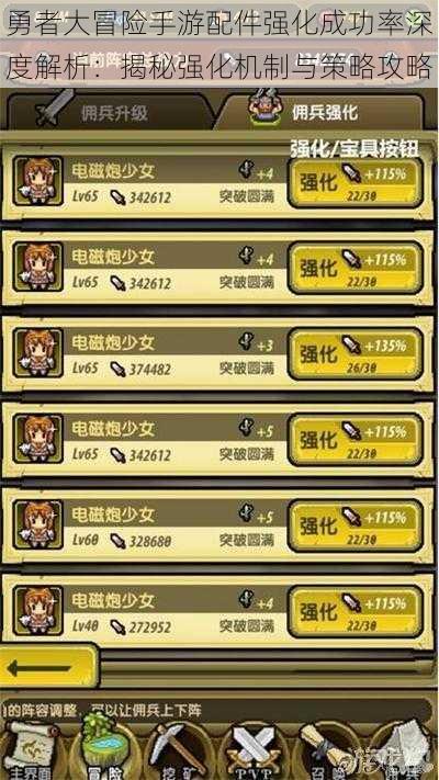 勇者大冒险手游配件强化成功率深度解析:揭秘强化机制与策略攻略