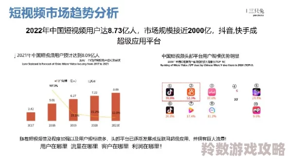 暖暖视频最新进展消息：平台用户数量突破千万，新增多项互动功能提升用户体验