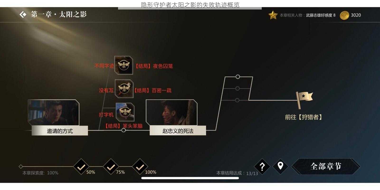 隐形守护者太阳之影的失败轨迹概览
