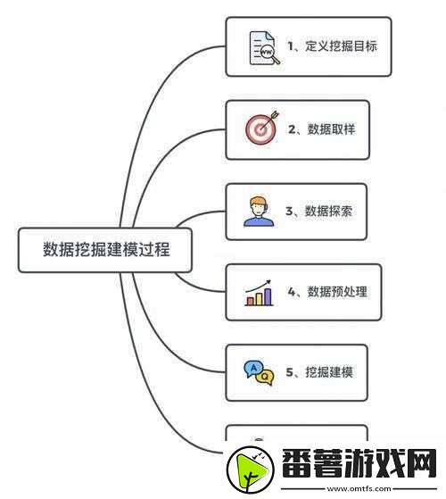 PYTHON人马兽的功能和应用-1.-利用Python人马兽实现智能数据分析与可视化