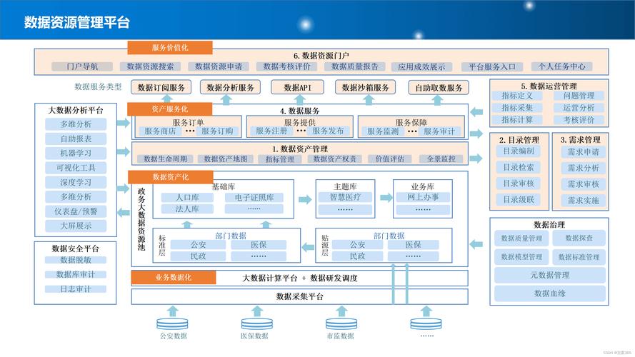 成免费 CRM 特色资源惨遭泄露，企业数据安全面临挑战