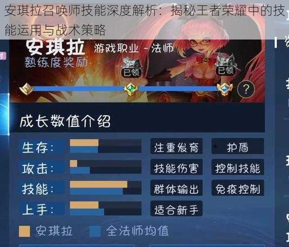 安琪拉召唤师技能深度解析：揭秘王者荣耀中的技能运用与战术策略
