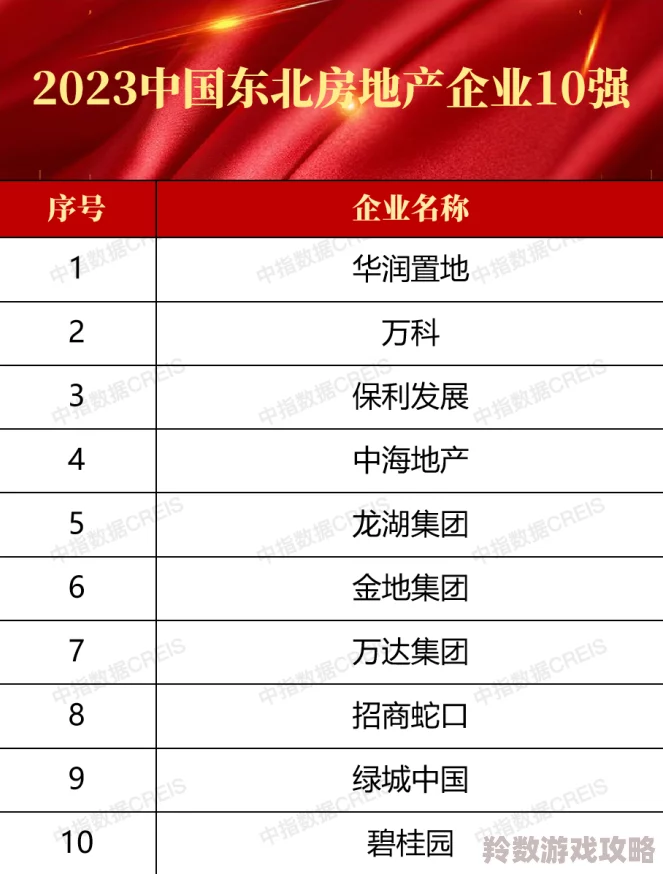 随州买房最新进展消息：2023年房地产市场回暖政策出台，购房者信心逐步恢复，成交量明显上升
