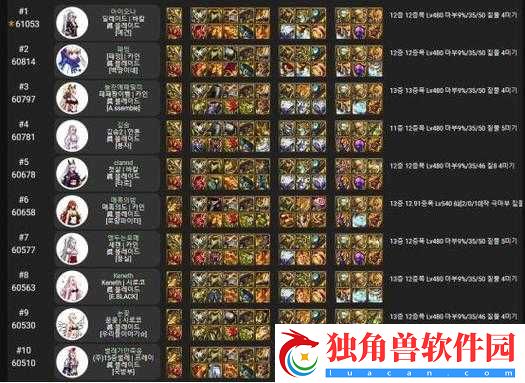 dnf-韩服全新职业介绍一览