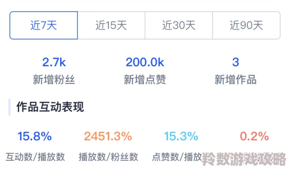 暖暖视频最新进展消息：平台用户数量突破千万，新增多项互动功能提升用户体验