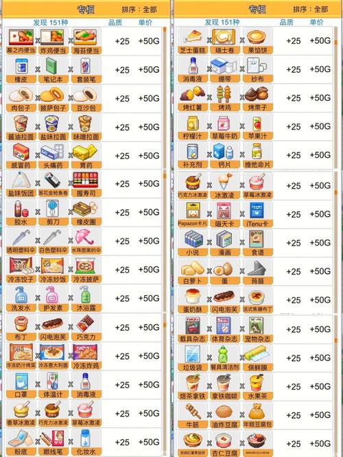 开罗拉面店迎战竞品攻略:深度解析竞争店铺影响力与经营策略决胜关键之道