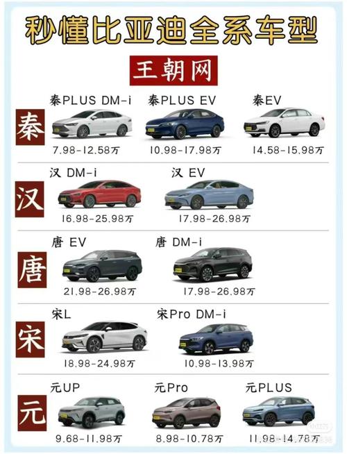 王朝建筑升级策略揭秘:优先升级哪些建筑推动王朝发展提速?