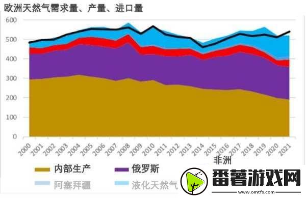 欧洲无线一线二线三W955