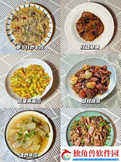 肉食控的小确幸：科技新潮流下的饮食报告