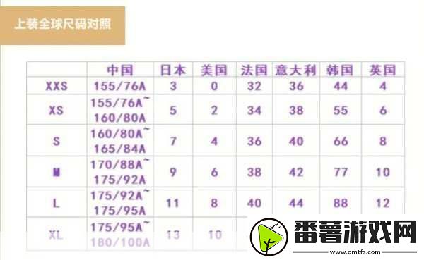 欧洲尺码与日本尺码专线中老年