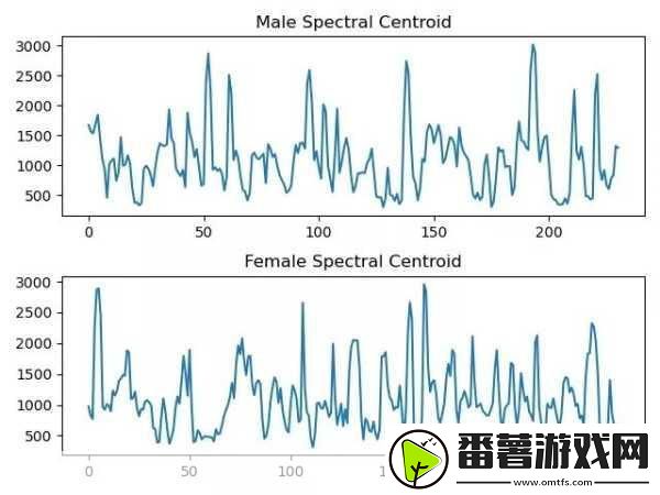 成品人和精品人的区别卡被传开