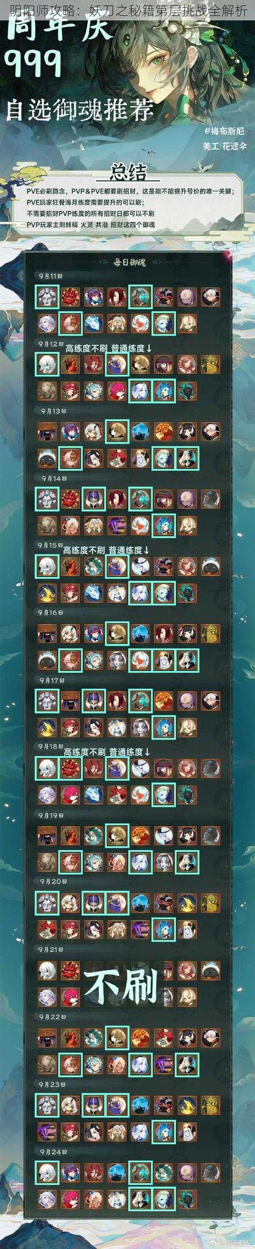 阴阳师攻略：妖刀之秘籍第层挑战全解析
