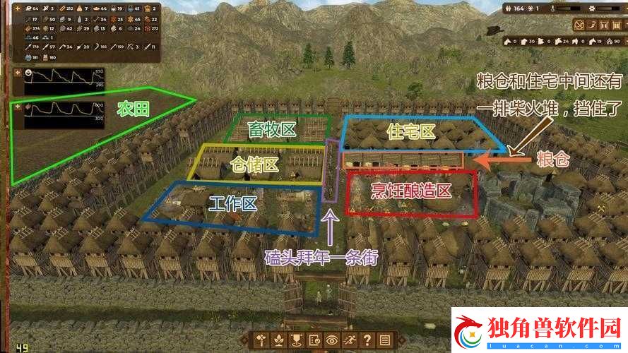 人类黎明后期居民状态变红解决策略与后期状态优化方法