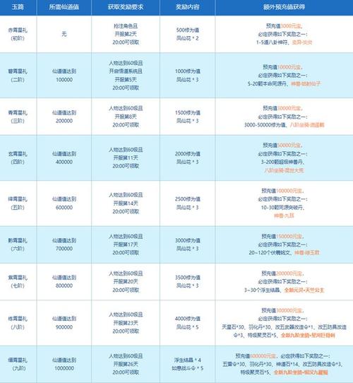 96533 电视影片免费,新成员日渐增长,新用户专享福利等你