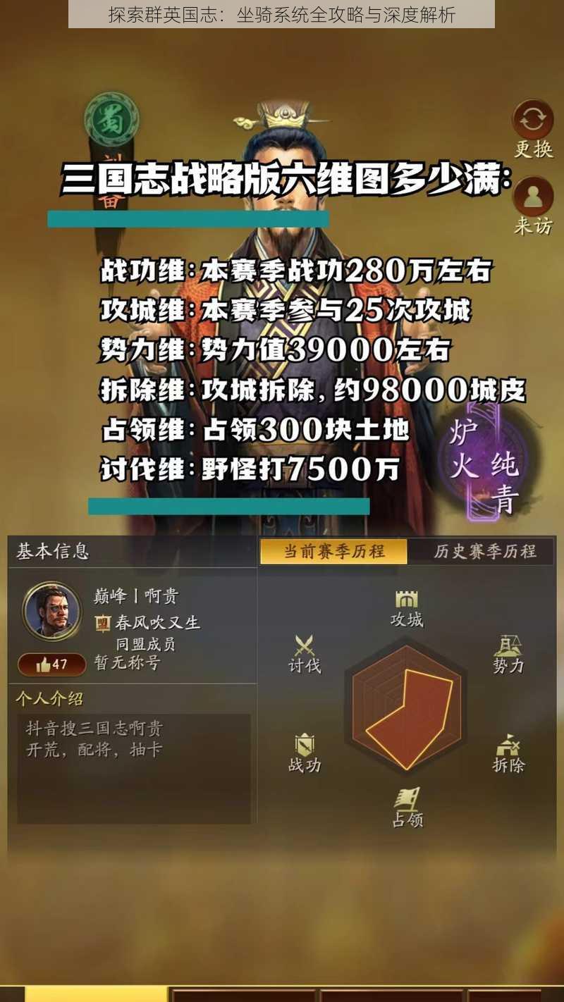 探索群英国志:坐骑系统全攻略与深度解析