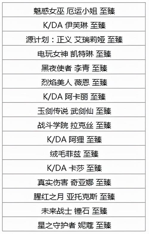 神话永恒宝石进阶技巧：宝石升级攻略揭秘，提升宝石力量的终极指南