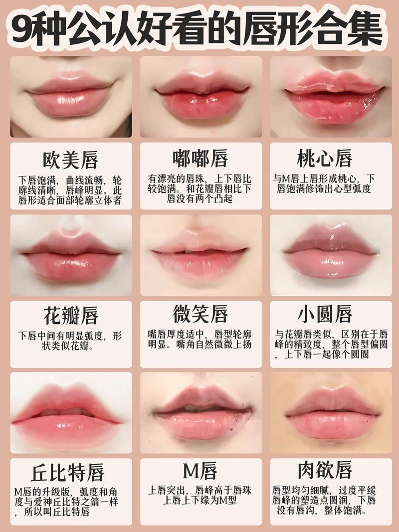 这些唇形图片均为自然真实的好看唇形，能够提供唇部美学参考
