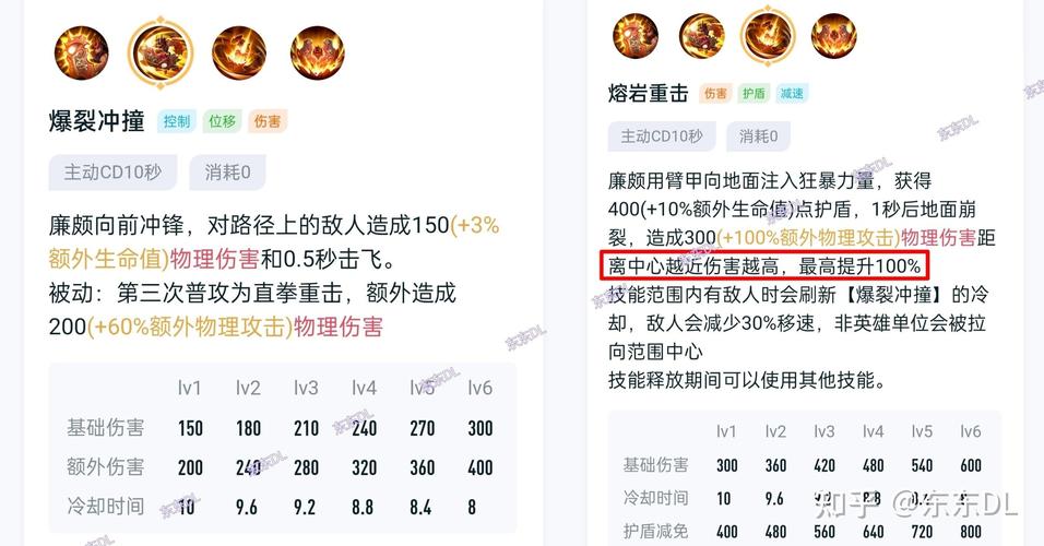 王者荣耀S10赛季廉颇铭文搭配攻略：深度解析廉颇铭文推荐与搭配策略
