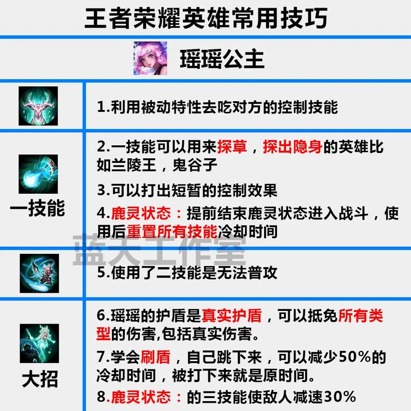 王者荣耀游戏攻略大解密：技巧解析与注意事项览表