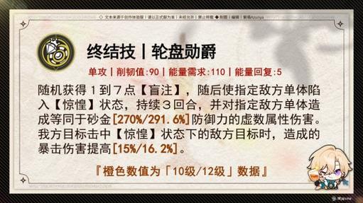 国如龙传：郭嘉角色深度解析——技能属性与特色介绍