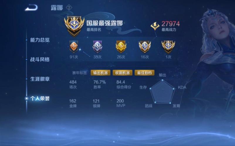 王者荣耀S16:突破暴击极限,战力飙升新篇章