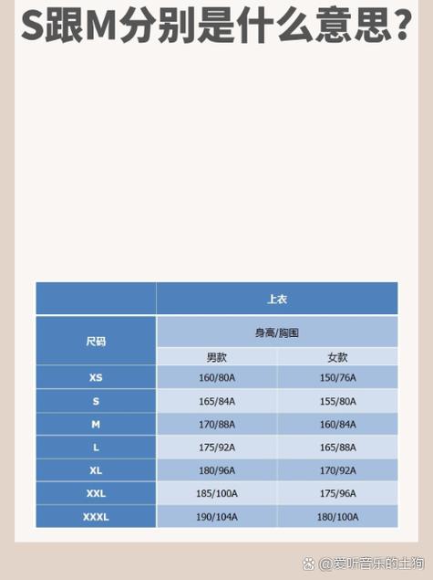 欧洲 s 码和亚洲 m 码的尺寸范围：男女装通用的标准尺寸参考