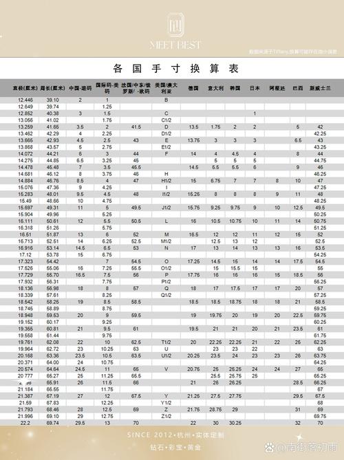 日本尺码和欧美尺码对照表，教你轻松选对尺码