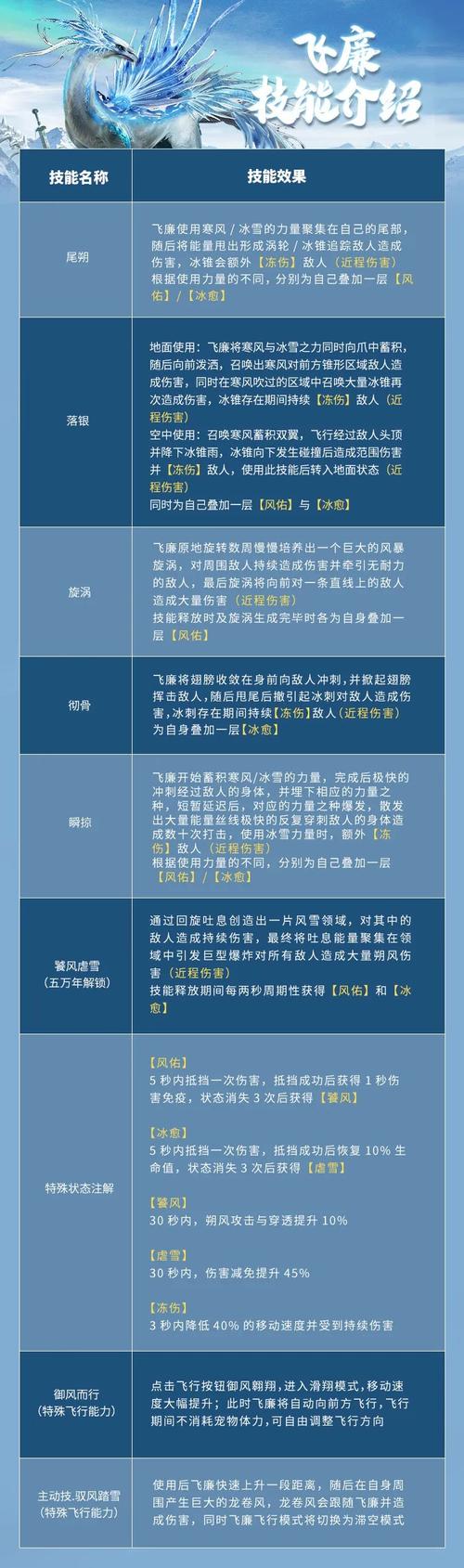 妄想山海游戏中解锁昆吾剑图谱的秘诀与攻略分享