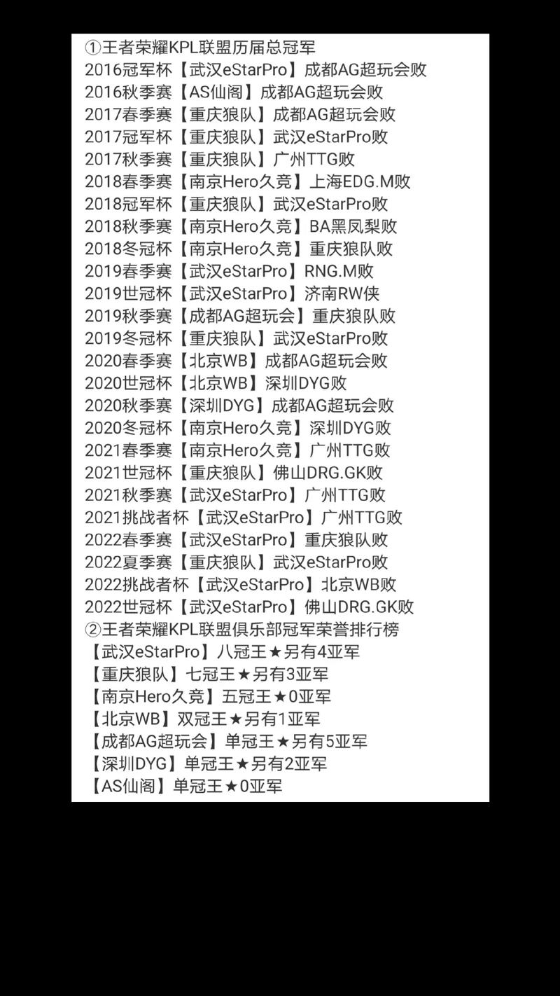王者荣耀MTG战队背后的老板揭秘：揭开神秘大佬的